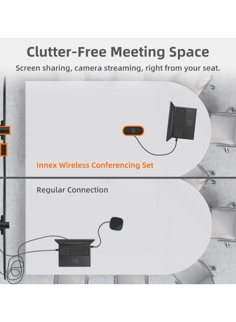 فانتك هنيكس Innex Connect نظام مؤتمرات لاسلكي – 4K Plug & Play للاجتماعات - Image 5